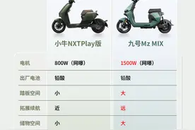 九号电动Mz MIX对比小牛NXT Play版，露营骑行电动车选哪款？图片