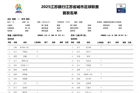 刚刚，苏州队首发阵容公布！图片