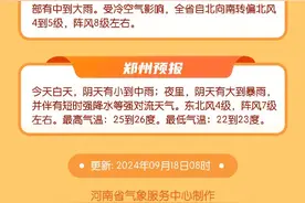 暴雨将至！停课、启动四级应急响应！图片