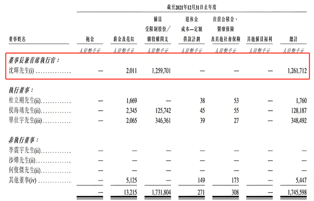 许家印第二！又一大佬跑路，花光几百亿后宣布破产，总部一片狼藉