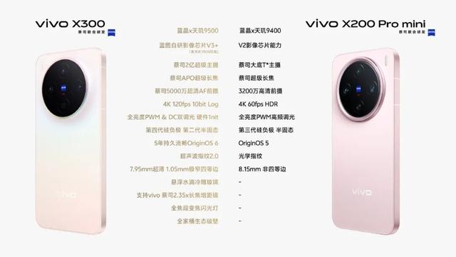 依旧是Pro mini，vivo X300摊牌了！网友：能否4299起步才是关键