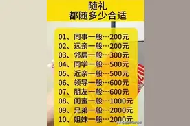 终于有人把“随多少礼金”整理好了，早点知道，心里有个底。图片