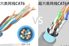 超六类和六类网线的区别？究竟“超”在什么地方？图片