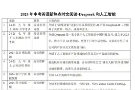 2025年中考英语新热点时文阅读：Deepseek和人工智能（10篇）图片