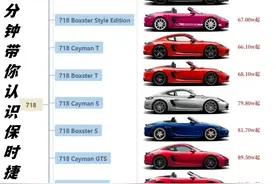 一分钟带你了解保时捷的所有车型图片