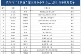 公示中！贵阳市“十四五”第三批中小学（幼儿园）骨干教师评选及骨干教师到期考核认定结果发布图片