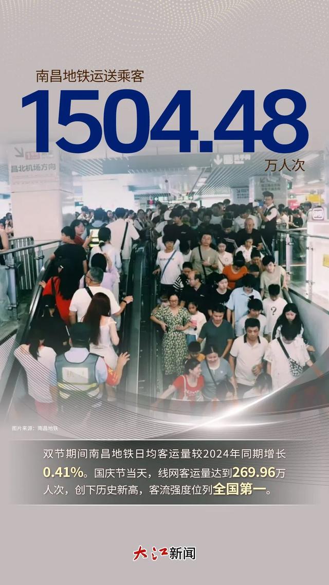 人气爆棚！这个假期，江西到底有多“火”？