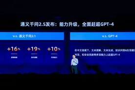 通义千问2.5正式发布！1100亿参数开源模型超越Llama 3图片