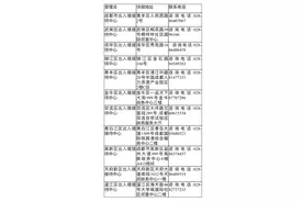 【成都世园会】外籍人士来蓉出入境最新便利措施有哪些？这场通气会上有解答图片