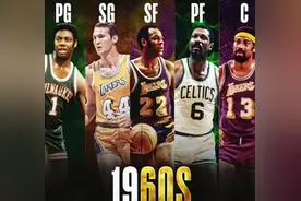 美媒评NBA7个时代最佳阵容，詹库乔科领衔，哪个阵容更强？图片