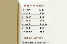 最新年龄段划分，看看你属于哪一种图片