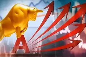 如何将DeepSeek网页插入通达信通用浏览器 帮助自己提高看盘效率图片