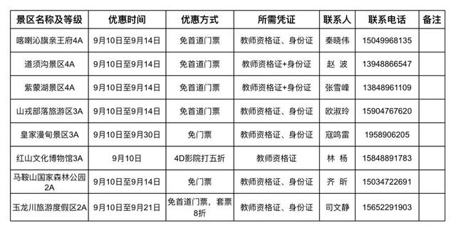 教师节，内蒙古111个景区免费