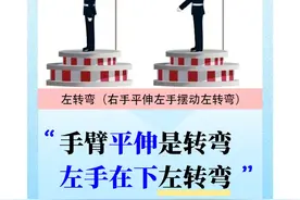 科目一|交警手势总是搞不清楚？别怕，记口诀超简单！图片