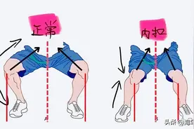 深蹲10戒：避开这些雷区，膝盖不响臀更翘！图片