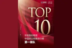 高层一锤定音！地产“白马”率先迎来春天图片