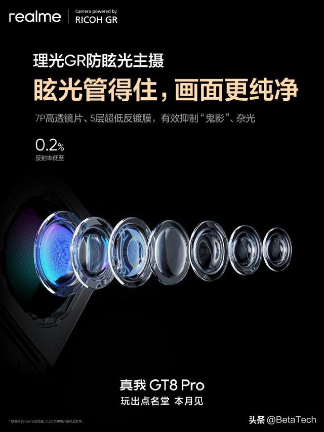 真我GT8 Pro大揭秘：可换镜头模组、类纸再生皮革，这次真玩大了