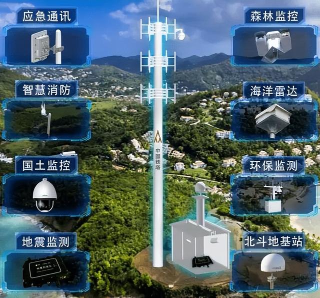 不卡顿？你刷视频的每一秒，都离不开中国铁塔这个隐形巨头