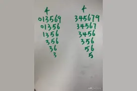 9月29日七星彩精品头尾二定！图片