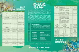 火~火~火！点燃昆明狂欢热情图片