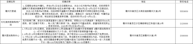 为您省下千元！章贡区实力宠粉，门票秒变“万能通行证”
