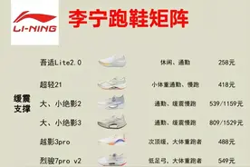 李宁跑鞋矩阵全解析：从通勤到竞速，一双鞋解锁你的运动场景图片