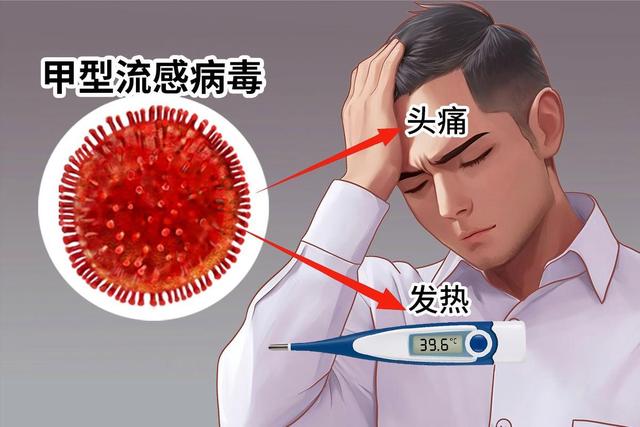 甲流再次爆发，可能不发烧！提醒：出现2个症状，别犹豫赶紧检查