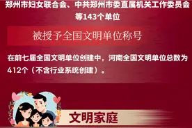 官宣！河南16个市（县）荣膺全国文明城市称号！还有这些集体获表彰图片