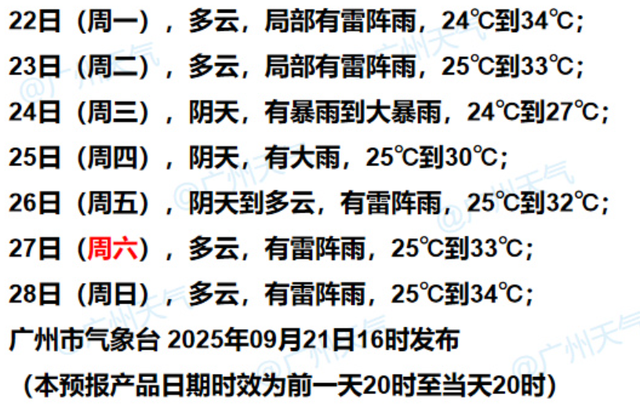 “风王”桦加沙体型比广东省还大