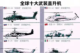 全球十大武装直升机合集图片