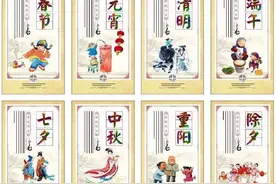 中国的爸爸节，美国的父亲节，不是一个！图片