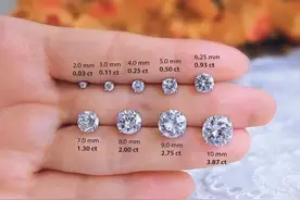 一克拉钻戒有多大？怎么选择钻戒的大小？图片