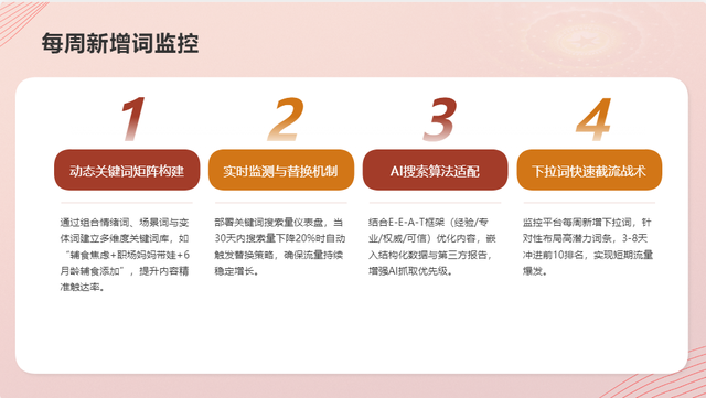 小红书数据报告:解读2026GEO与SEO营销策略,抓住点点AI流量红利