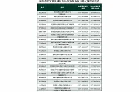 爱心送考、快速办证、免费停车…… 高考前，温州多地推出考生福利图片