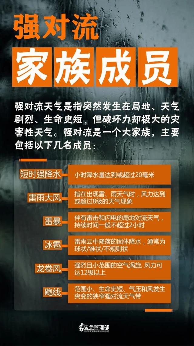 暴雨预警，这份雨天出行攻略请收好！