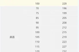 2025海南省普通高校招生本科提前普通类、体育类体育类（定向公培生）等提前批志愿填报有关问题的公告图片