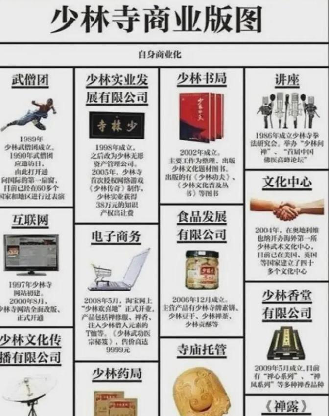 越扒越有!知名大V曝释永信猛料,简直坏透了,多位女明星被牵连(图11) 越扒越有!知名大V曝释永信猛料,简直坏透了,多位女明星被牵连(图11)