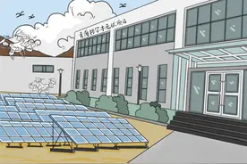 国投甘肃新能源图片