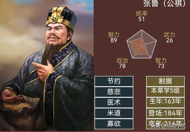 三国志14武将鉴赏特别节目-被遗忘的汉末群雄