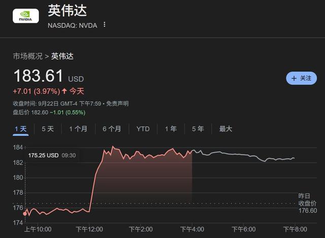 揭秘英伟达千亿布局！千亿美元不只是投资，更是吞噬AI帝国的雏形