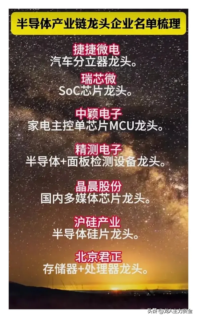 科技汇总：半导体国产替代全梳理+电力+军工+英伟达GB300
