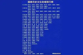 国家历史文化名城排行榜，终于有人整理出来，有你的城市吗？图片