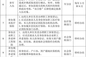 请收藏！经开区外来人口落户服务指南图片