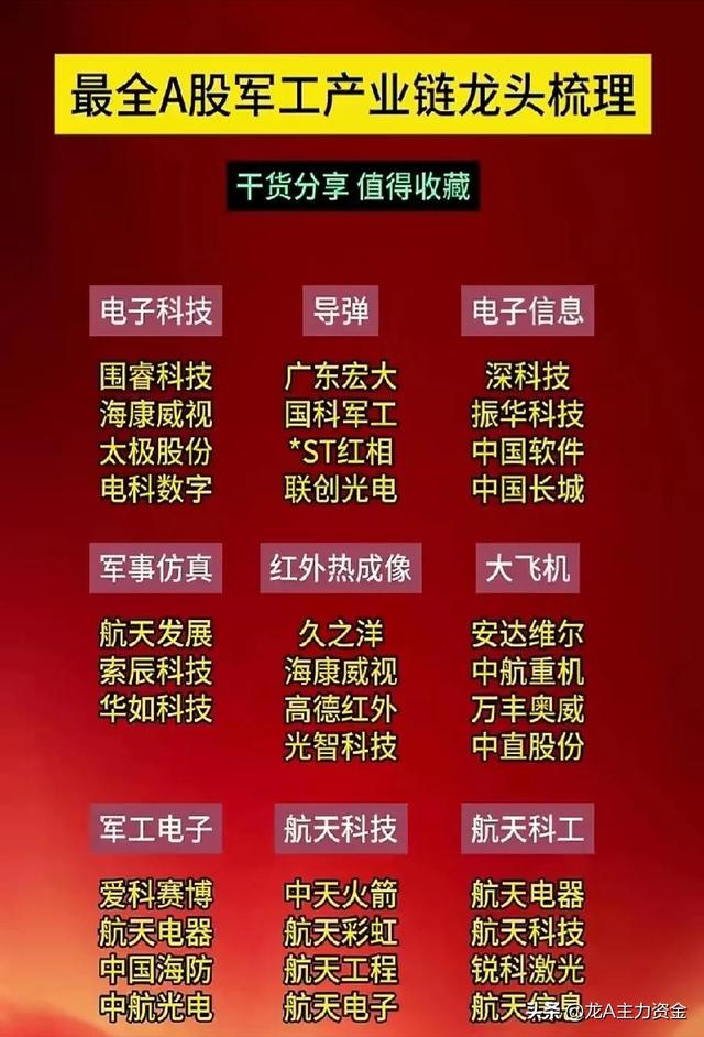 稀土+可控核聚变+创新药+32家硬核公司+军工+虚拟电厂等汇总