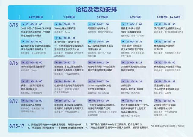 错过等一年！跨境电商供应链展区亮点全揭晓
