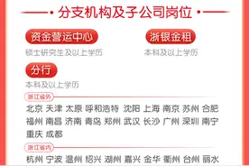 “让年轻选择年轻”浙商银行2025校园招聘全面启动图片