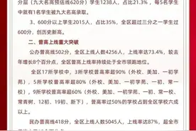 武汉市近40所初中2025中考喜报成绩出炉！来看看各校成绩单图片