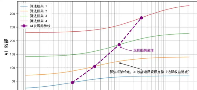 中金 2026 展望：彭文生聚焦双循环新动态，地缘变量成核心考量