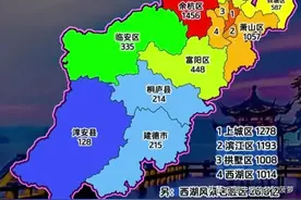 杭州应该把上城区改成钱塘区，拱墅区改成拱宸区，钱塘区改江东区图片