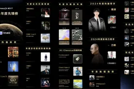 华为2024年度先锋榜来了！升级原生鸿蒙还能解锁惊喜福利！图片